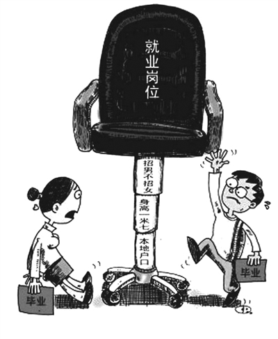女大学生应聘遭性别歧视