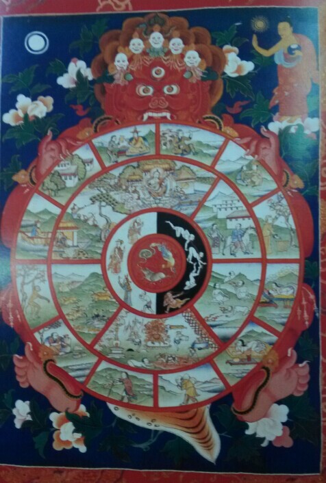 生命之轮中描绘了六大生命轮回所处的场景.