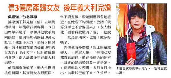 信计划意大利完婚