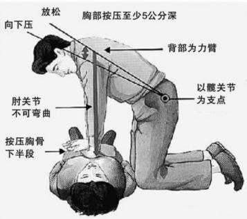 大学生夜间操场猝死