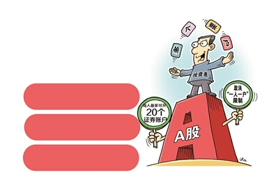 A股“一人一户”今起解禁