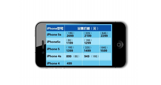 富士康的电商平台富连网出售二手iPhone