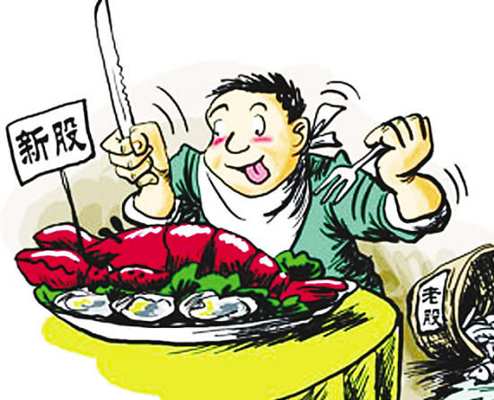 新股上市