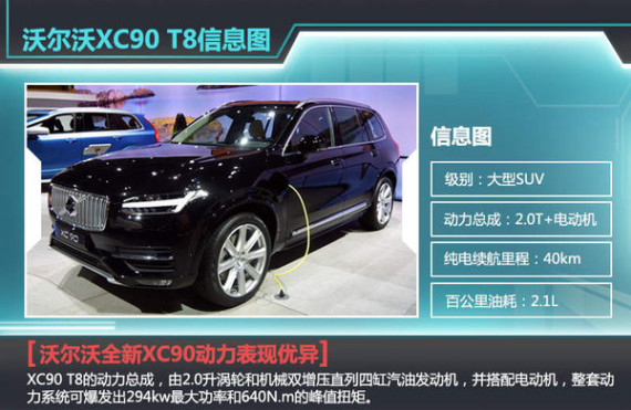 沃尔沃大型SUV六月上市 混动版4季度引入