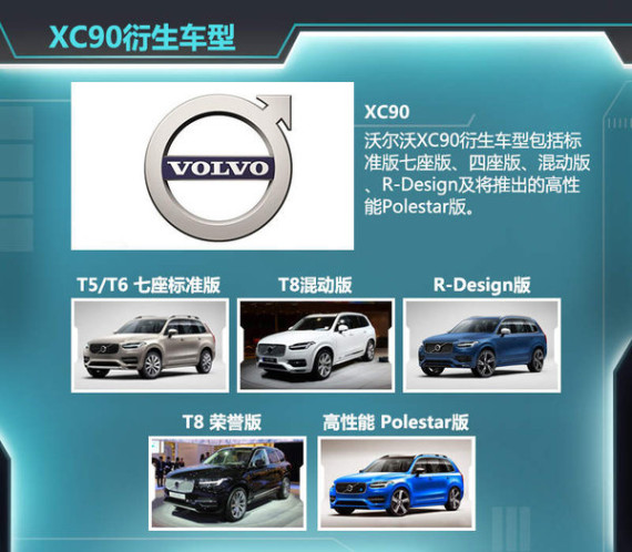 沃尔沃大型SUV六月上市 混动版4季度引入