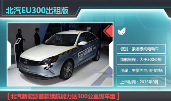北汽全新电动车 9月上市续航超300公里