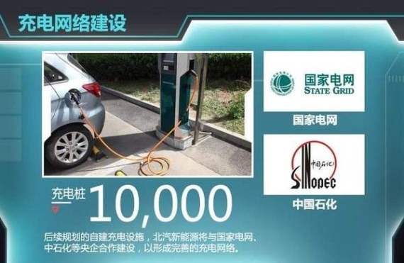 北汽全新电动车 9月上市续航超300公里