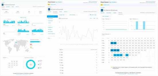 苹果向开发者免费开放 App Analytics 分析工具