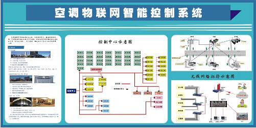 谷歌正准备开发物联网系统