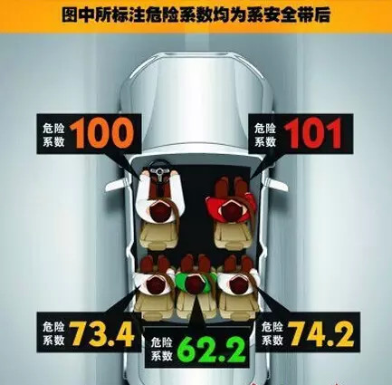 妈妈抱6月大孩子坐副驾驶 高速追尾孩子不幸丧命