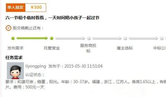 单亲妈妈花500元给女儿租“临时爸爸”过六一