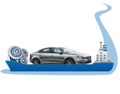 沃尔沃汽车