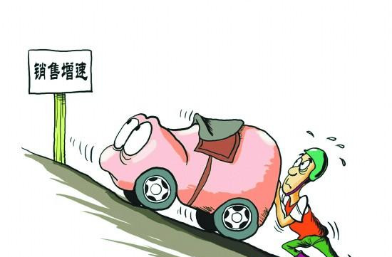 车市下跌
