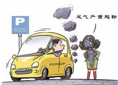 汽车尾气检测