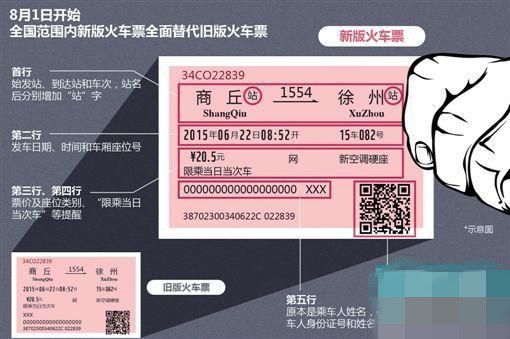 新版火车票8月1日全面推行