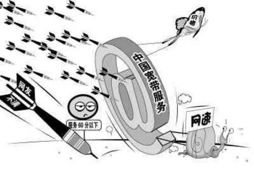 宽带现状