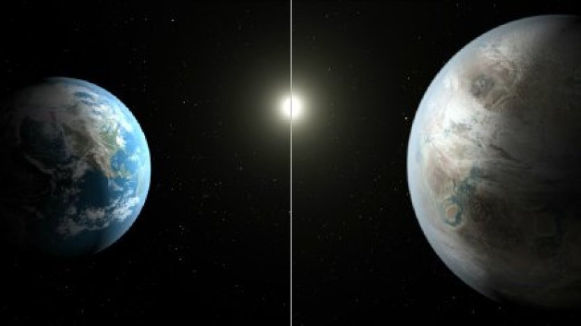 地球的孪生星球