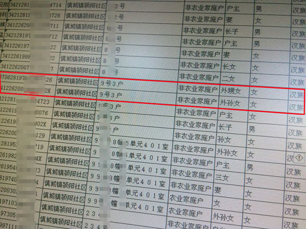 释永信“混乱”家庭迷局：家人否认 居委会称确实有