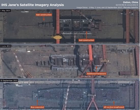 中国国产航母建造卫星图曝光：龙骨清晰可见