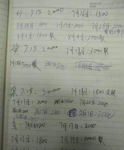 10名少女遭毒打被迫卖淫 接客日记：伤多了就不在乎