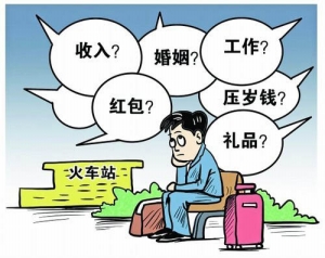 过年回家要花多少钱?职场新人有些吃不消图片
