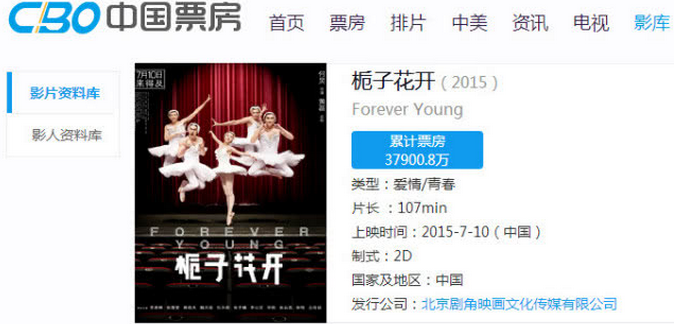 票房狂收3.7亿，差评率却高达66%，网友：刷新了烂片下限