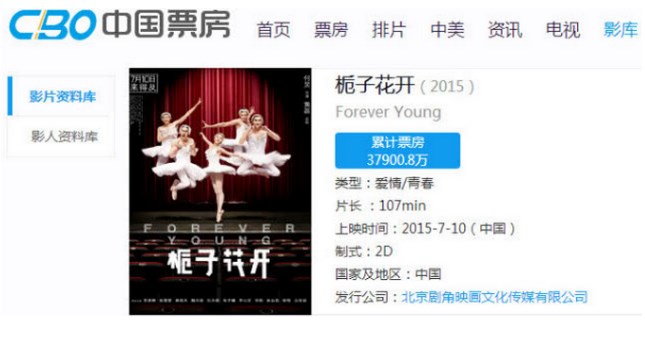 票房狂收3.7亿，差评率却高达66%