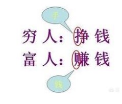 穷人和富人管理钱的方式