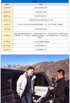 别了快递员 京东无人物流北京打响第一枪