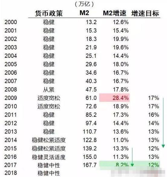 金融人，你做好失业准备了吗？