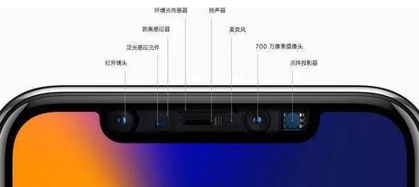 iPhoneX“刘海儿”不好看，库里有办法