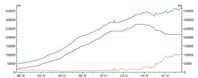 钱为什么越来越不值钱，主要原因在这儿