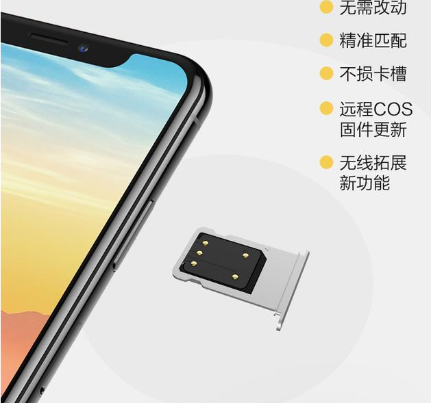 苹果双卡双待并不是只能换手机