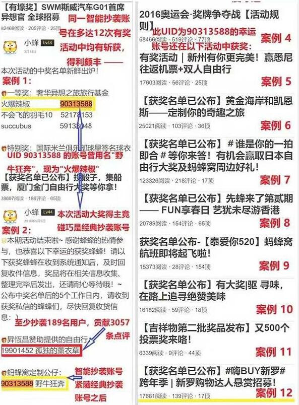 马蜂窝最新回应“85%点评数疑造假”