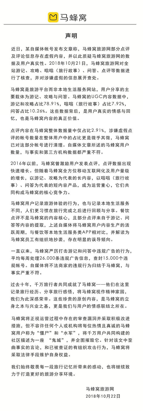 马蜂窝最新回应“85%点评数疑造假”