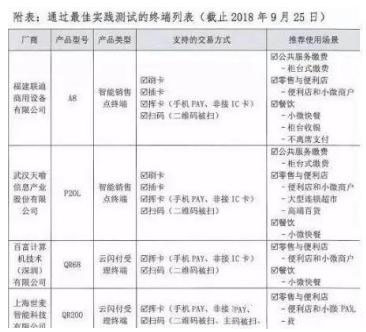 这四家pos机通过测试，这四家千万别用