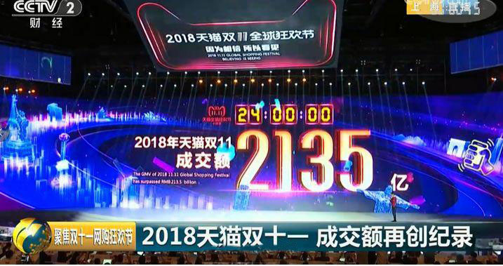 2018天猫双11全球狂欢节全天成交额出炉!