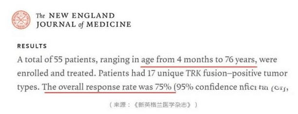 抗癌“神药”美国上市，能治17种癌症？