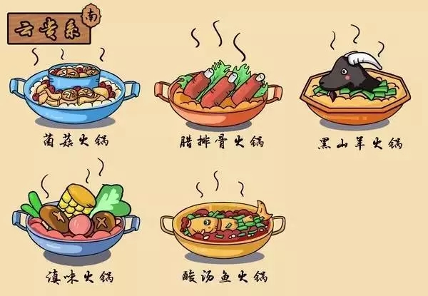 冬日美食 | 关于火锅派系那点事