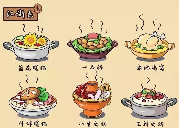 冬日美食 | 关于火锅派系那点事