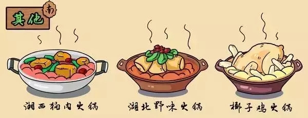 冬日美食 | 关于火锅派系那点事