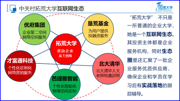 拓荒大学刘华鹏校长杭商学院授课指导