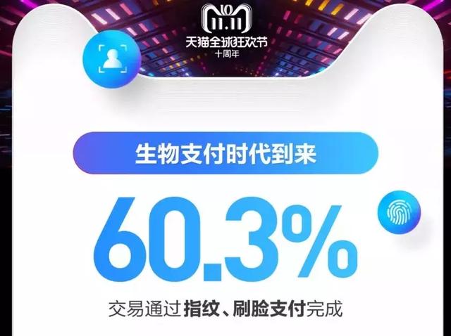 支付宝“蜻蜓”问世，刷脸就能付钱？