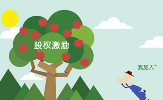 任正非：企业越小越需要做股权激励！