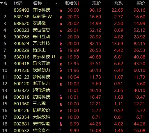 内容图片