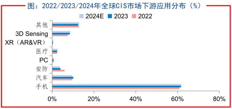 业绩大增，千亿市值，这家中国芯片企业凭什么逆势复苏？