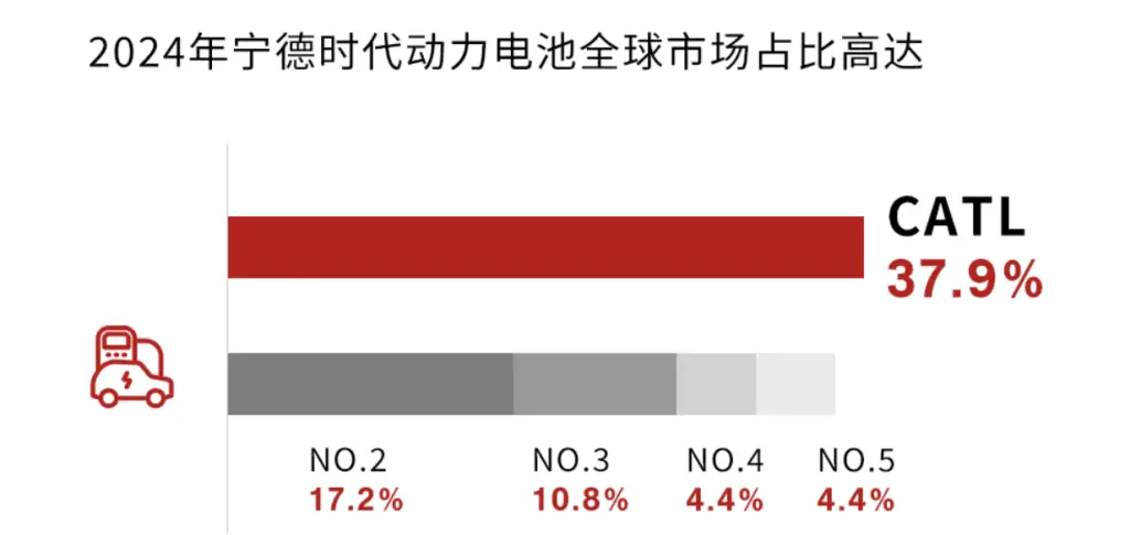 内容图片