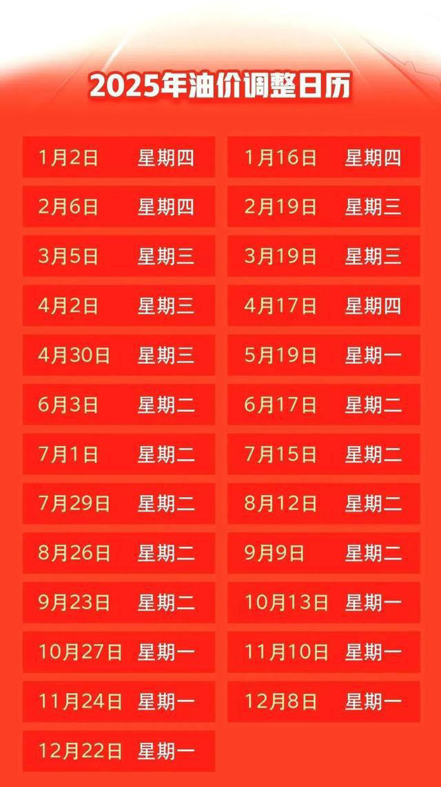 时间定了！油价要跌！