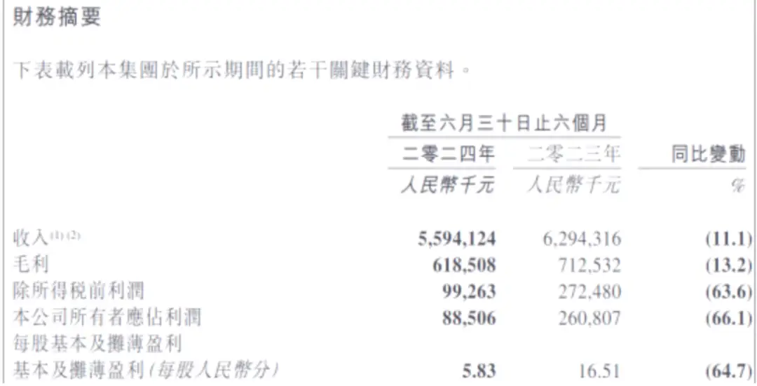 内容图片