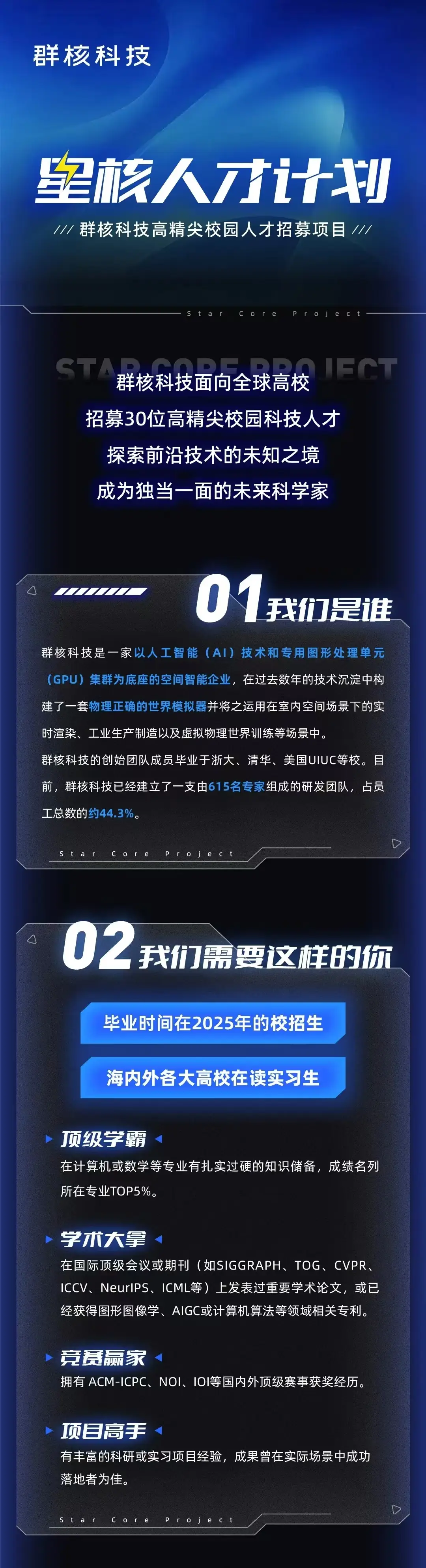 内容图片